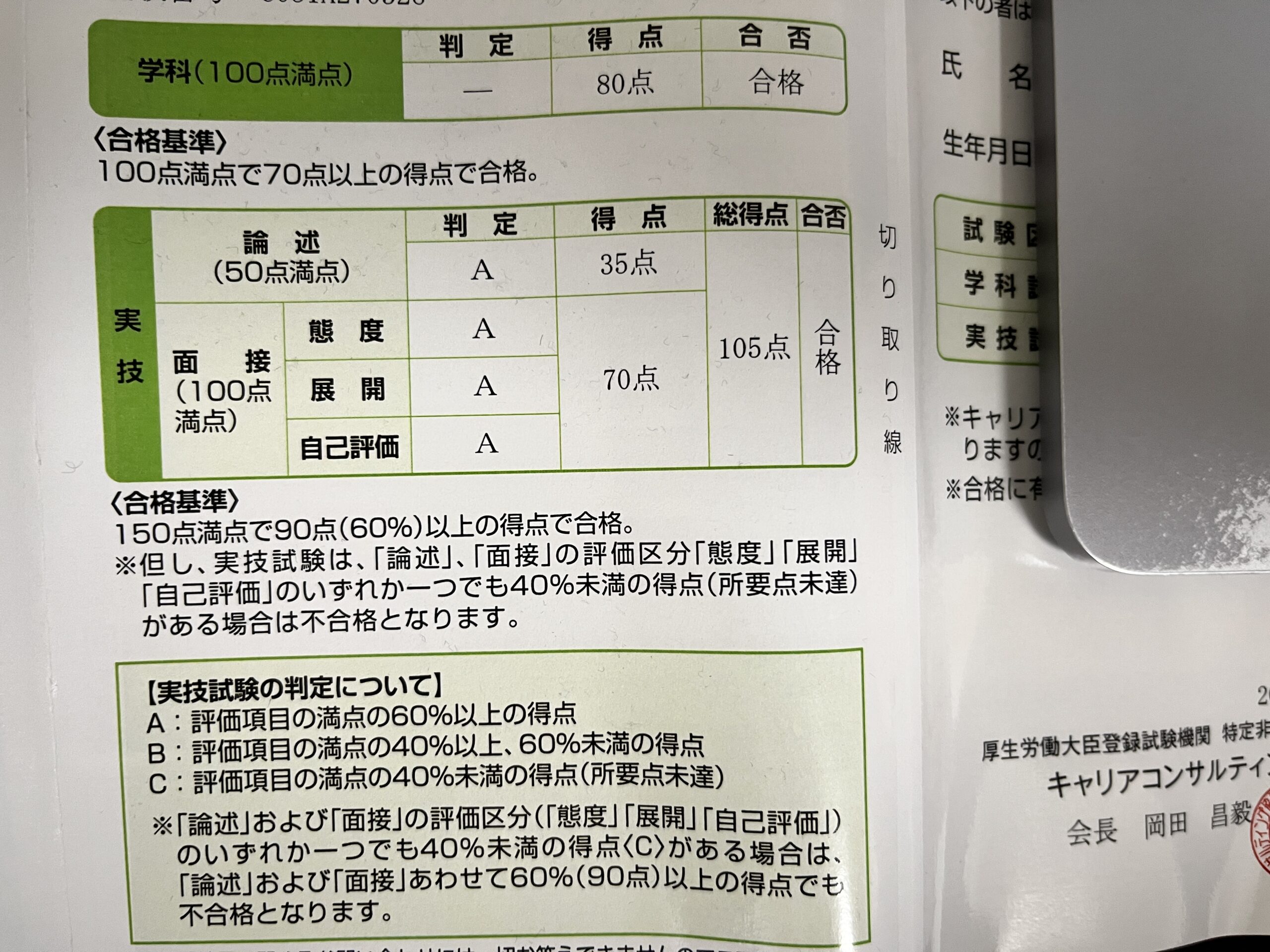 キャリアコンサルタント試験 オールA合格証明